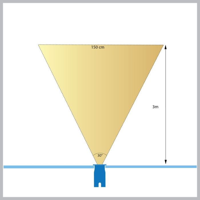 Cree LED Bodeneinbaustrahler Moura | Warm Weiß | 3 Watt | Eckig - Eden Shop - Haus, Garten und Zubehör
