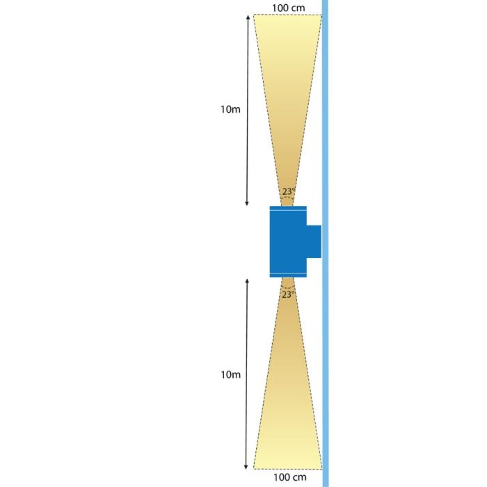 Cree LED Wandleuchte Ovar | Warm Weiß | 2 x 2 Watt | Up & Down | 24 Volt - Eden Shop - Haus, Garten und Zubehör